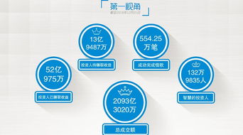 卷入輝山乳業漩渦，紅嶺創投不做大單做什么？