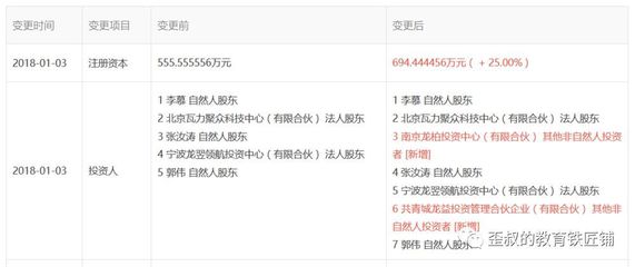 青少年機(jī)器人教育品牌“瓦力工廠”完成數(shù)千萬(wàn)元A輪融資，資本加速布局素質(zhì)教育賽道