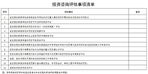 非必要不評(píng)估！河南進(jìn)一步優(yōu)化投資咨詢?cè)u(píng)估流程，對(duì)各類(lèi)企業(yè)釋放強(qiáng)力信號(hào)