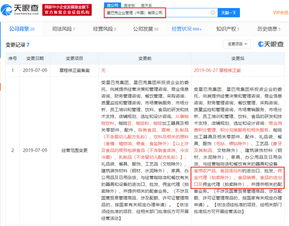 星巴克企業管理公司拓展業務版圖 新增食用農產品批發及進出口，深化企業綜合管理服務