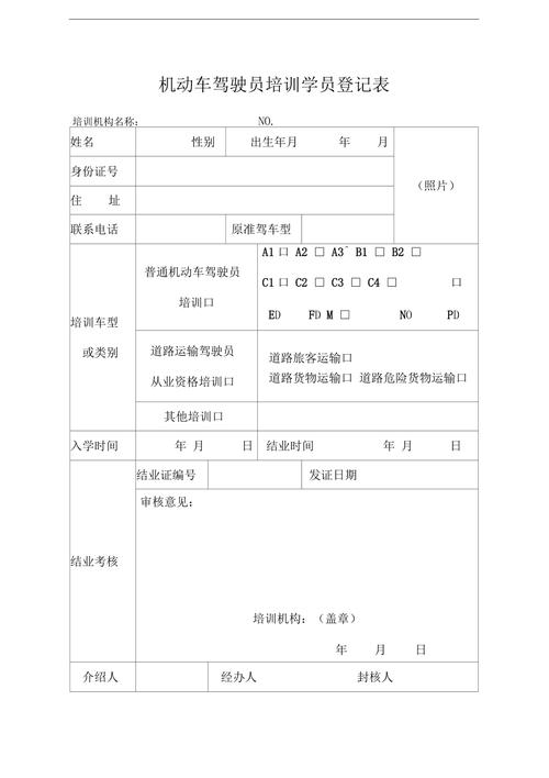 機(jī)動(dòng)車駕駛員培訓(xùn)學(xué)員登記表